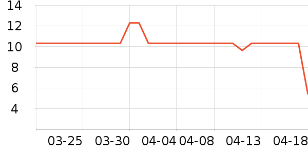 �ɿڿ���������ʷ�۸�