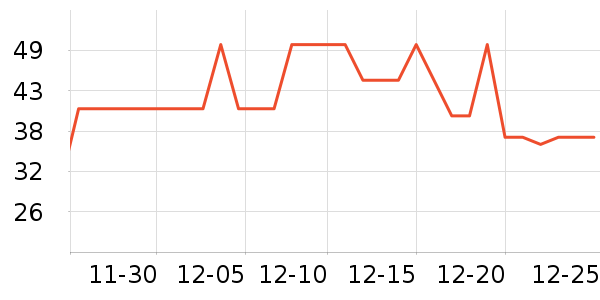 ŷ��ţ��/��Ʒ��ʷ�۸�