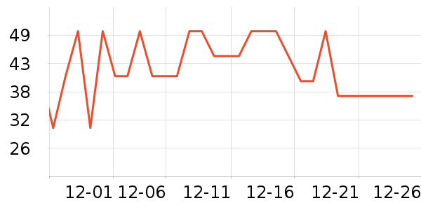 ŷ��ţ��/��Ʒ��ʷ�۸�