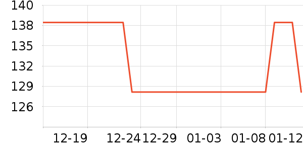 ��¹��Ʒ���� ��ʷ�۸�