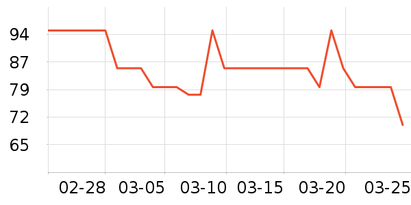 ʥũ�ݵ���ʷ�۸�