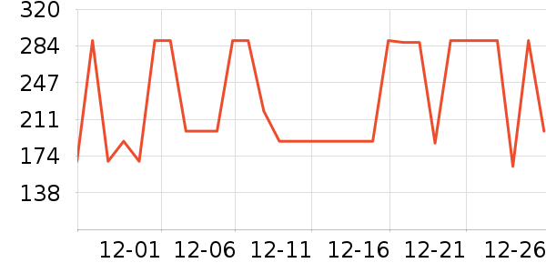 ��·�߻����װ��ʷ�۸�