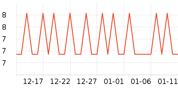 ¡�����ֹ�/������ʷ�۸�