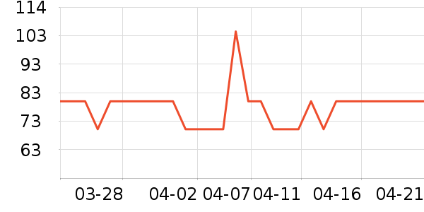 ʥũ�ݵ���ʷ�۸�