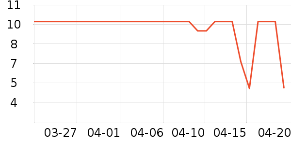 �ɿڿ���������ʷ�۸�