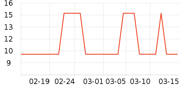 ����������ʳ��ʷ�۸�