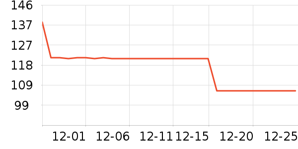 ���β����ֱ���ʷ�۸�