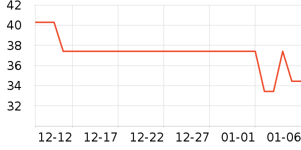 ������������ʷ�۸�