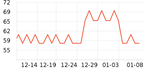 ������������ʷ�۸�