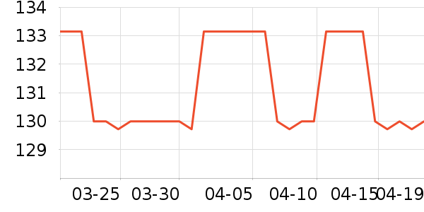 Ħ��������/��/����ʷ�۸�