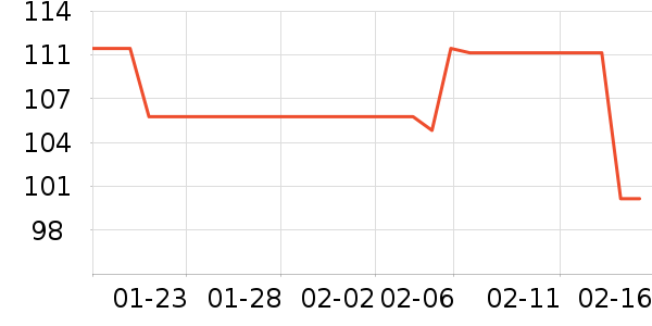 ������жױ��ʷ�۸�