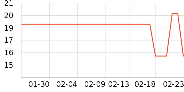 �ڵ��������ǩ��ʷ�۸�