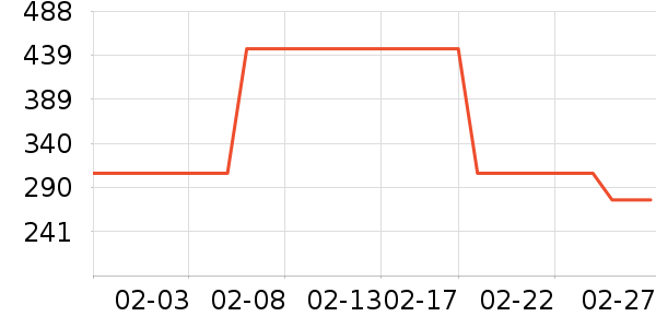 ��ʯ���������ʷ�۸�