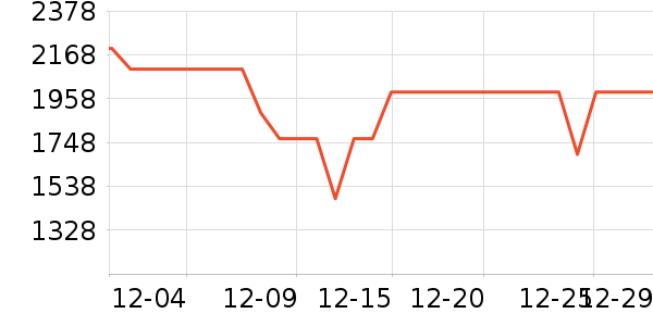 ����������Ͱ/�ǰ���ʷ�۸�