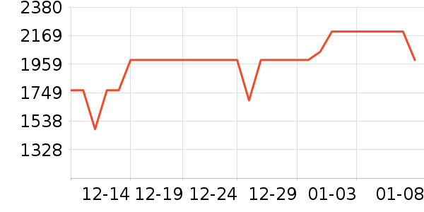 ����������Ͱ/�ǰ���ʷ�۸�