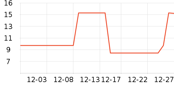 չ�պ決�þ���ʷ�۸�