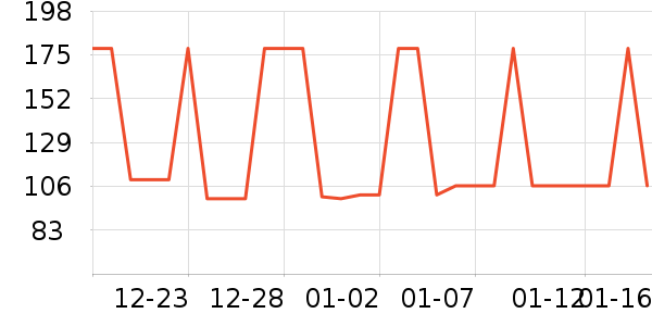 �Ź�������ʷ�۸�