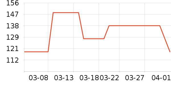 Hapeҡ��/������ʷ�۸�