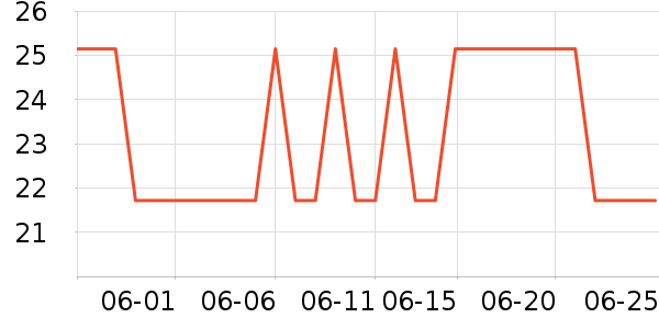 ������Ұ�ʹ�����ʷ�۸�