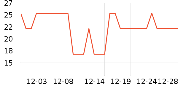 ������Ұ�ʹ�����ʷ�۸�