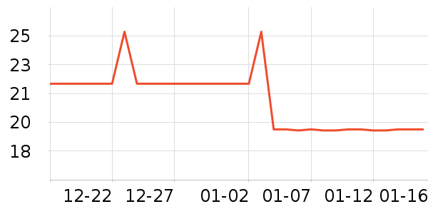 Ұ�ʹ�����ʷ�۸�