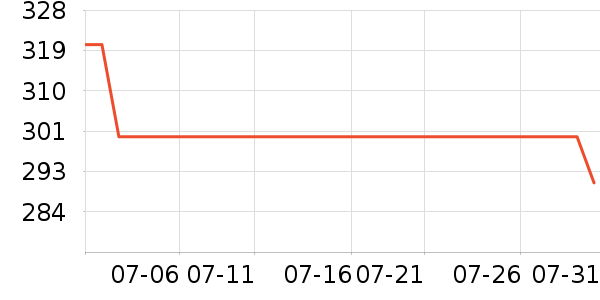 ��Ӱ׾���ʷ�۸�