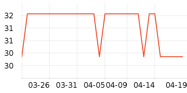 �����ع�ҵƷ��ʷ�۸�