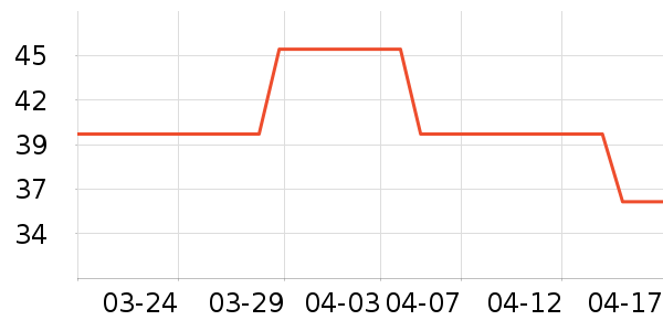 ���巽����ʳ��ʷ�۸�