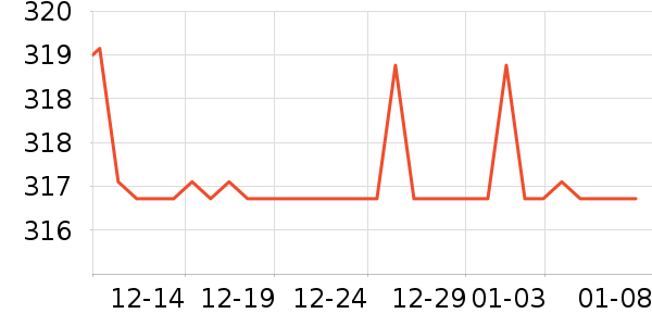 �ղ��������/�忾����ʷ�۸�