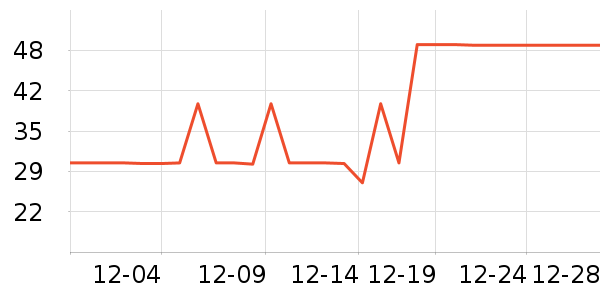 ������ë����Ʒ��ʷ�۸�