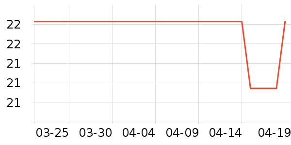 ����ǳ���������ʷ�۸�