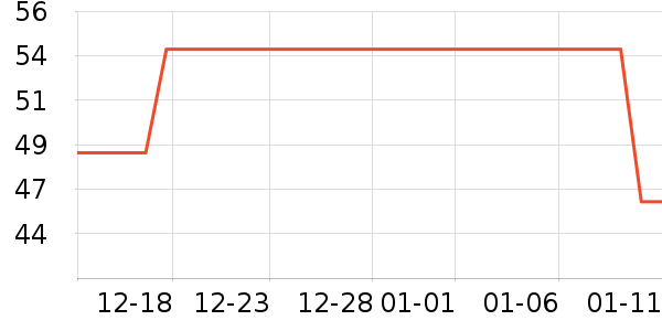 ��������˯��/�Ҿӷ���װ��ʷ�۸�