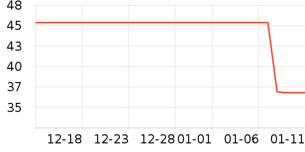 �ǹ���ʳ��ʷ�۸�