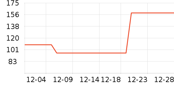 �ز��˶��п�/������ʷ�۸�