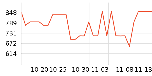 ���˶���ë����Ʒ��ʷ�۸�