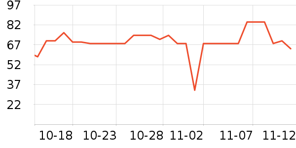 ��άŵ����������ʷ�۸�