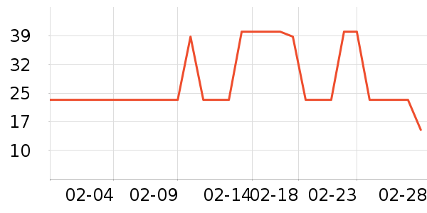 ��ֻ�������/������ʷ�۸�