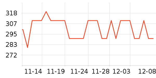 �ƹ��׾���ʷ�۸�