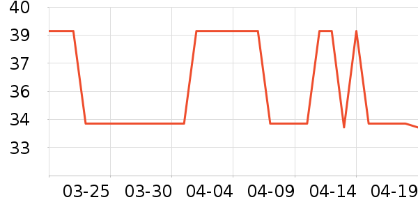 ���ױ���������ʷ�۸�
