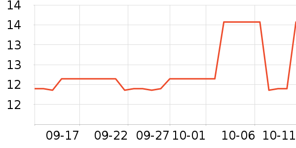 ��Ϥ������ʷ�۸�