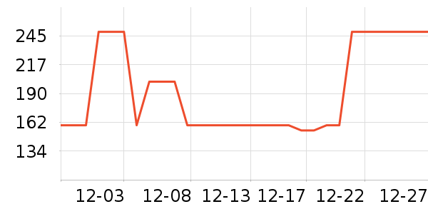 ���ݷ�������ʷ�۸�