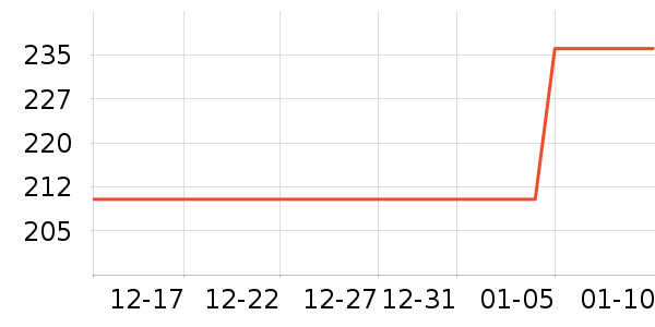 ������������ˮ����ʷ�۸�