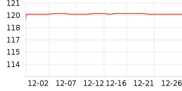 ��Ѷ��Ƶ������ѵ����ʷ�۸�