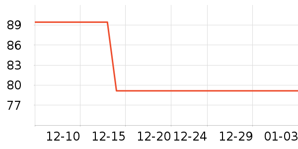 ��ܽ�q��������ʷ�۸�