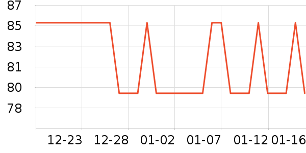 ��ħʦ����/ˮ��/ˮ����ʷ�۸�