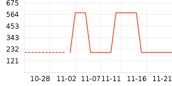 ��˹����˪/ױǰ����ʷ�۸�