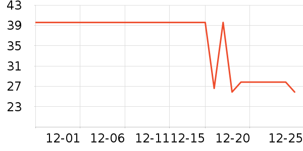 �й���ٿ�ȫ��������ͯ����/ͯ����ʷ�۸�