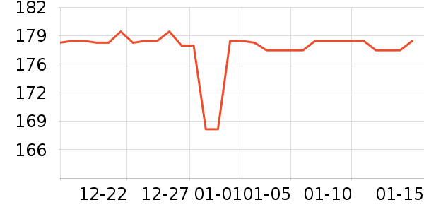 lena��/ֱ������ʷ�۸�