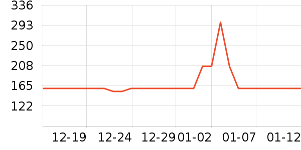 ��ջ������ʷ�۸�