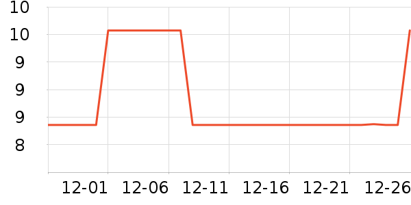 �ϼ���ñ��/Χ��/������װ��ʷ�۸�